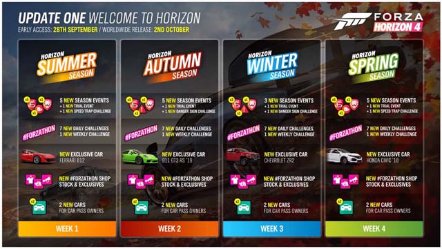 Early Access Seasonal Content The Prologue Car List Seasonal Events And Other Details You Need Know In Forza Horizon 4 - roblox seasonal events